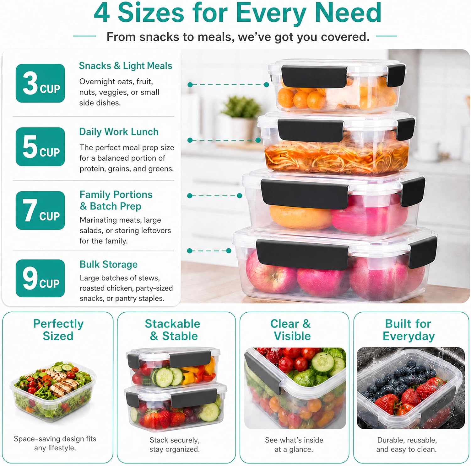 5 Cup Plastic Food Storage Con – Meal Prep Containers recenzja i cena